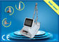 Acne Scar Removal Co2 Fractional Laser Machine 30W 10600 nm 75, 000 W / Cm² supplier