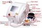Portable SHR Radio Frequency Hair Removal Facial Treatment with 5 Filters supplier